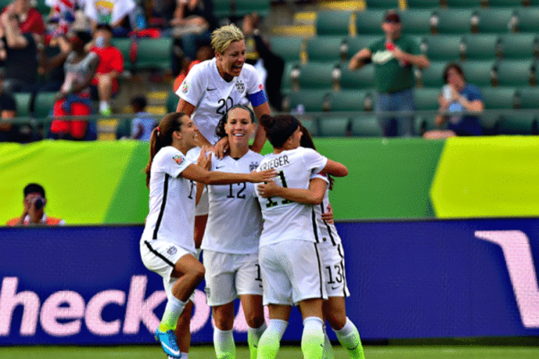 U.S. Women’s Soccer Team is Making History