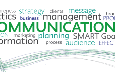 Communication Plan Development