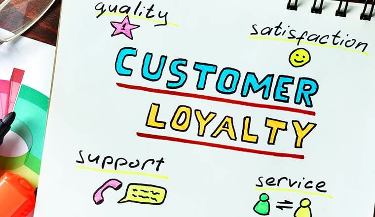 Customer Confidence, Vendor Loyalty&Employee Word-of-Mouth Power
