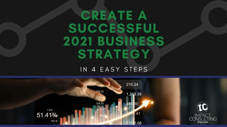 How to Create a 2021 Business Strategy in 4 Easy Steps